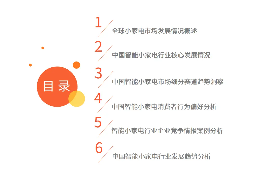 市场份额销售的目标一般是_市场份额变化怎么算_一加的市场份额与销售趋势分析