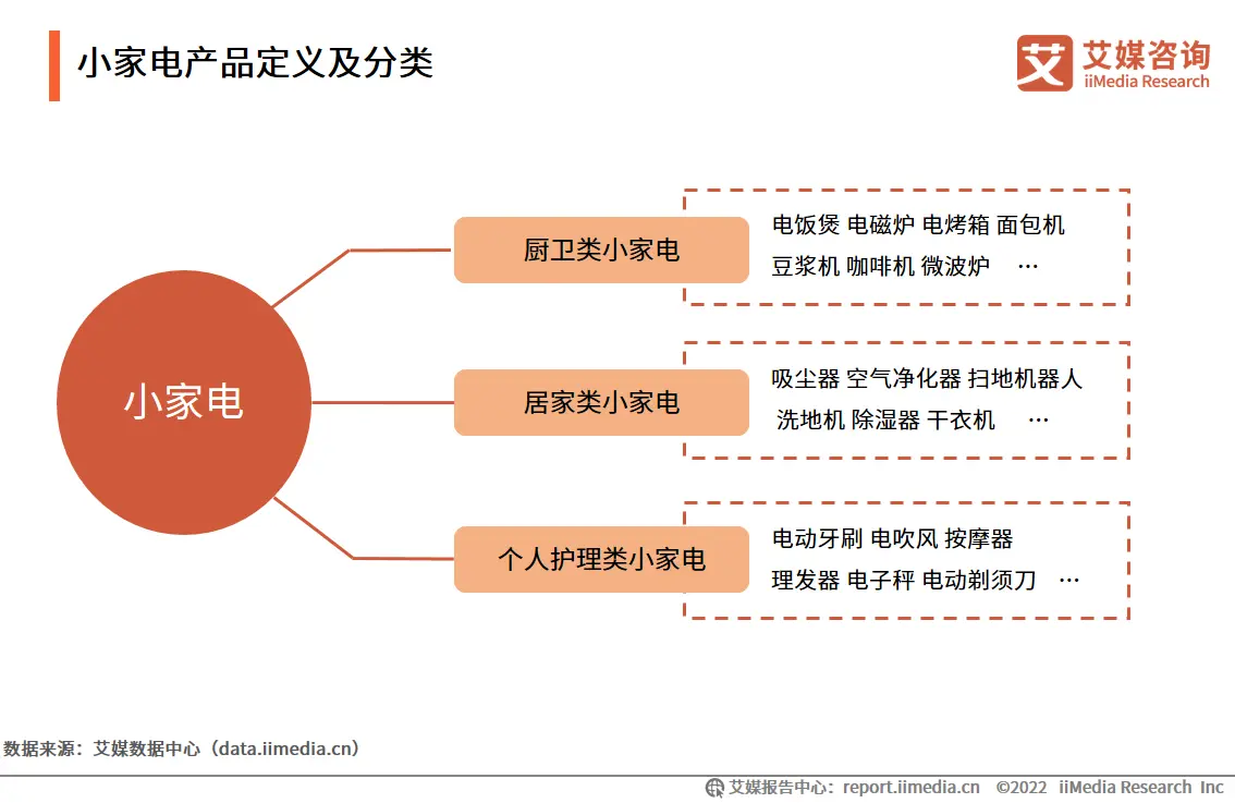 一加的市场份额与销售趋势分析_市场份额变化怎么算_市场份额销售的目标一般是