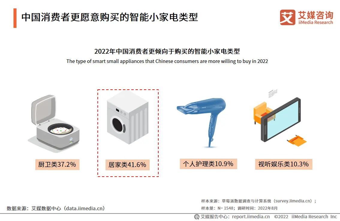 市场份额变化怎么算_一加的市场份额与销售趋势分析_市场份额销售的目标一般是