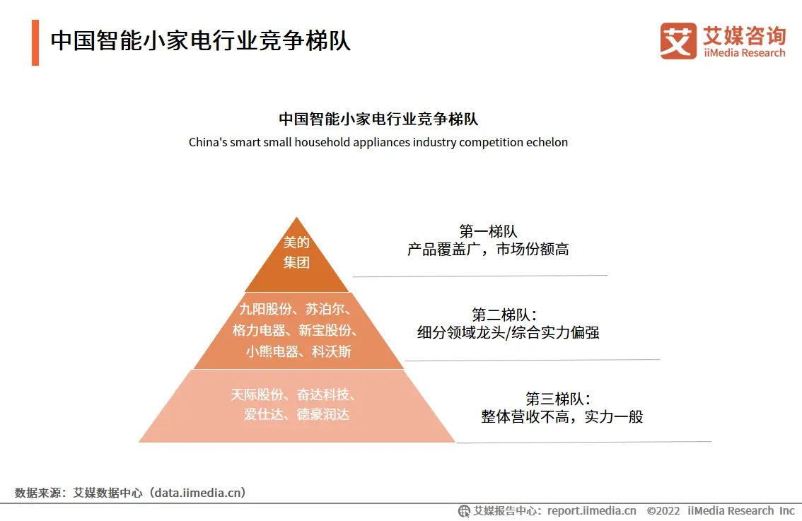 市场份额变化怎么算_一加的市场份额与销售趋势分析_市场份额销售的目标一般是
