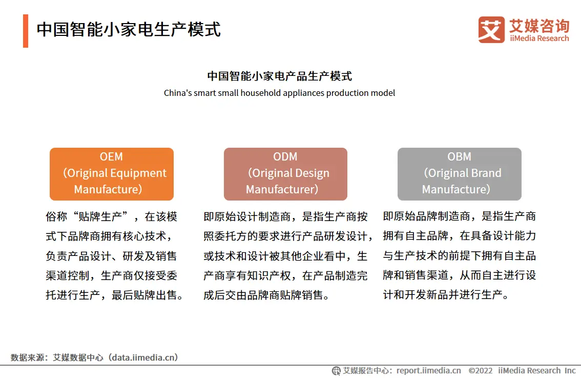 市场份额变化怎么算_一加的市场份额与销售趋势分析_市场份额销售的目标一般是