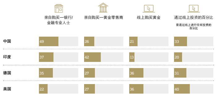 数字货币与财富创造的关系：如何在市场中挖掘潜在机会_挖取数字货币_数字货币潜力币