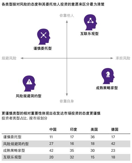 挖取数字货币_数字货币与财富创造的关系：如何在市场中挖掘潜在机会_数字货币潜力币