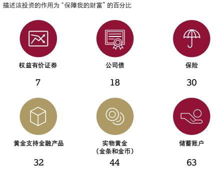 数字货币与财富创造的关系：如何在市场中挖掘潜在机会_挖取数字货币_数字货币潜力币