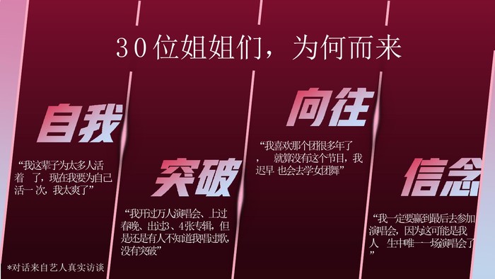 乘风破浪的姐姐燃爆综艺圈：30+女艺人如何诠释婚姻事业与理想