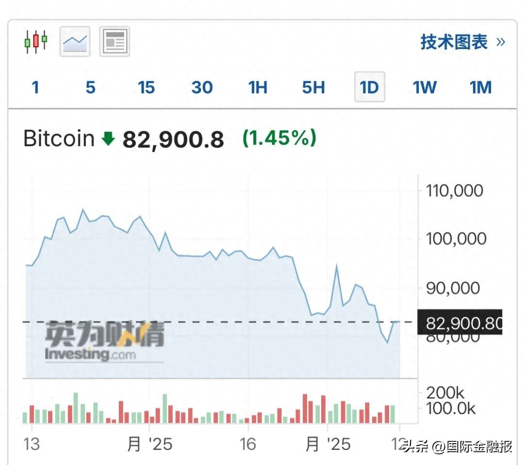 加密货币是不是骗局_加密货币是什么意思是传销_分析加密货币市场的监管动态：各国政策如何影响投资者的信心与选择