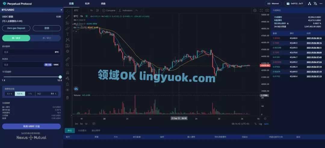 吴说深度：dYdX等去中心化衍生品爆发 解析用户体验、未来发展与不足