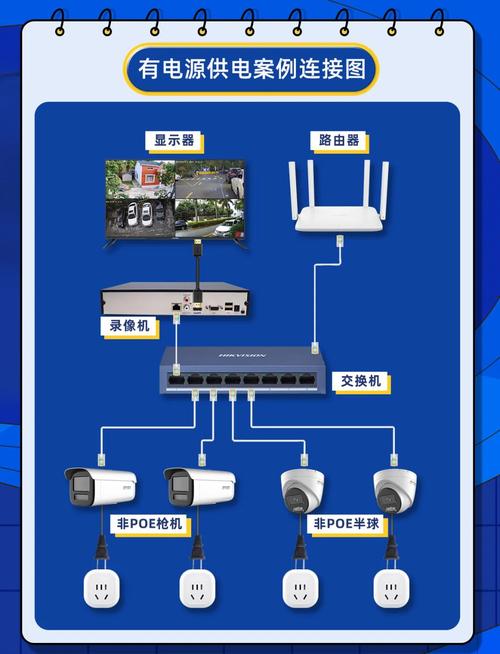摄像头无线连接手机_无线网摄像头和手机连接步骤_接入TP-LINK无线网络摄像头需要的手机系统要求