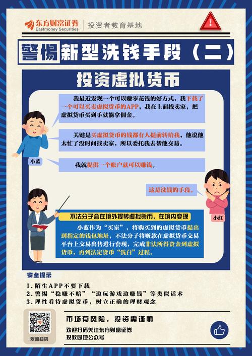 数字货币市场蓬勃发展当下，如何科学判断其技术可靠性？