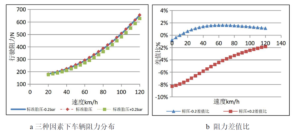 小米汽车宣传片_行驶800公里的愿景：小米汽车的质量保证_小米汽车厂