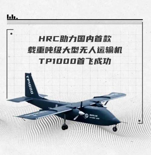 我国自主研发吨级无人运输机TP1000成功测试，技术亮点与应用领域解析