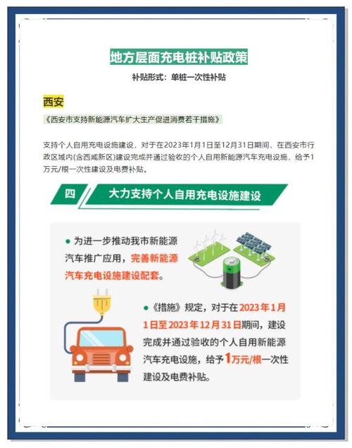 如何克服电力汽车充电过程中的常见问题？_如何解决汽车充电的问题_电动汽车充电难题解决方案