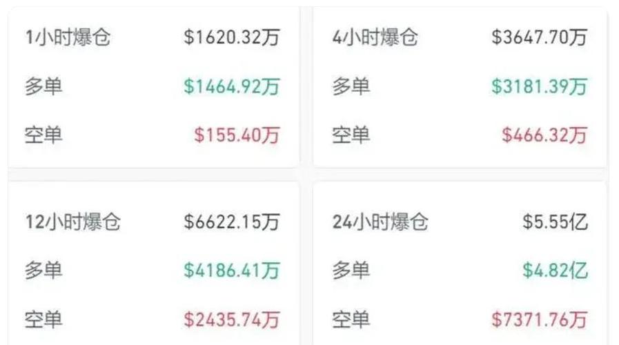 数字货币分叉现象解析：原因、类型及对市场格局的影响