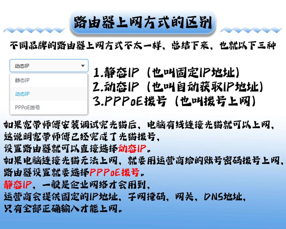 TP-LINK 150M Mini路由器网络优化策略：更改频段与调整功率