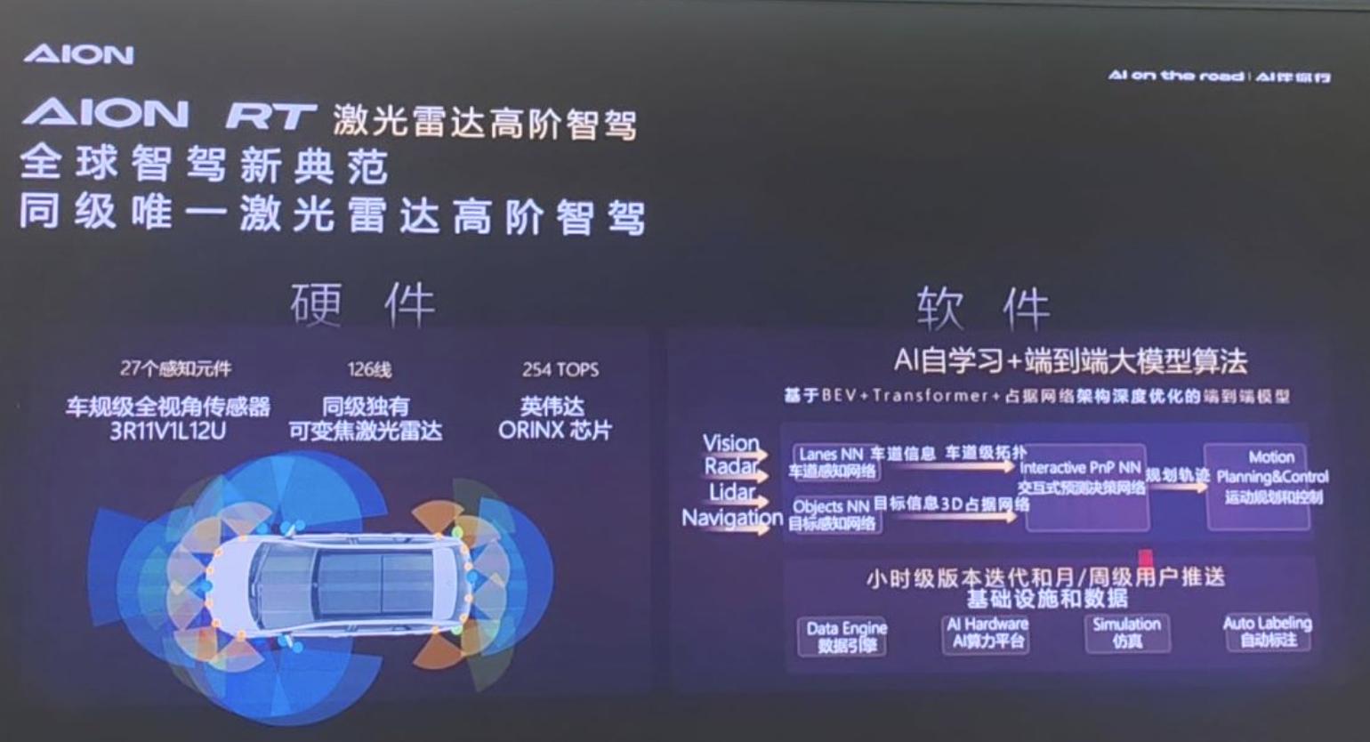 广汽埃安体验中心_广汽埃安AION UT的驾驶辅助系统使用体验_广汽埃安平台
