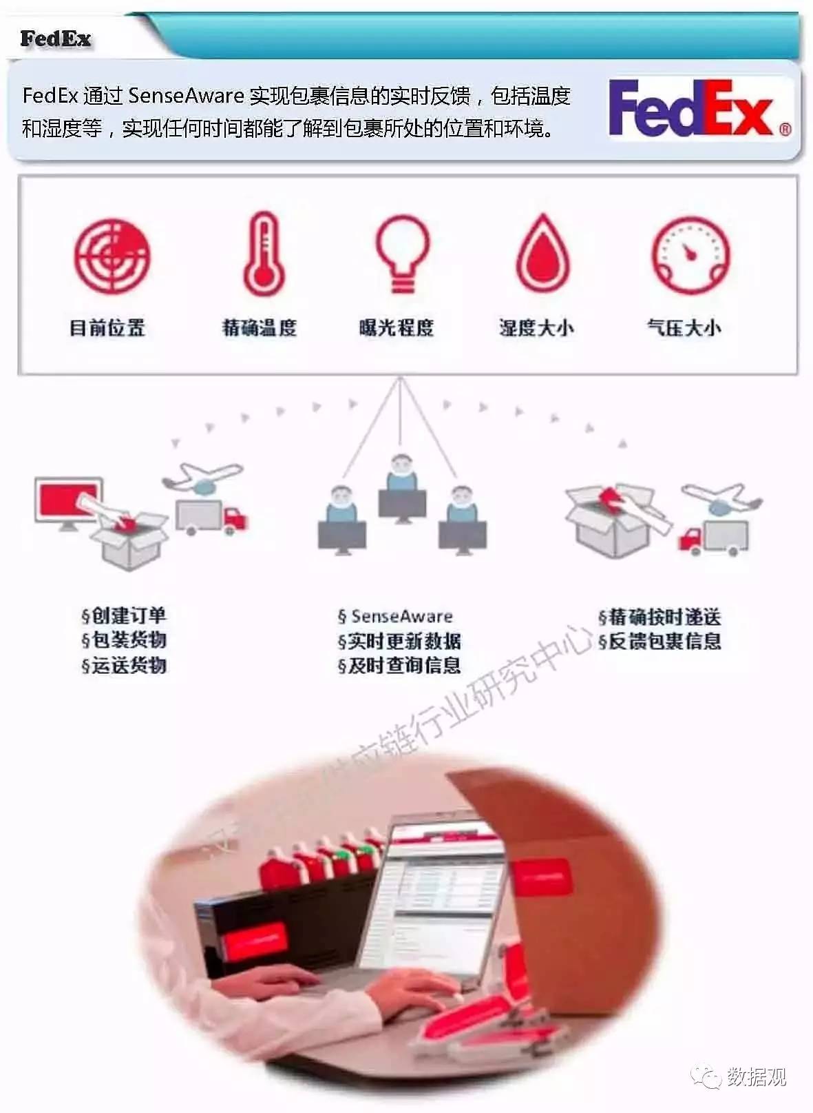 全球资产管理系统_全球资产管理机构_资产管理中USDT的全球应用案例