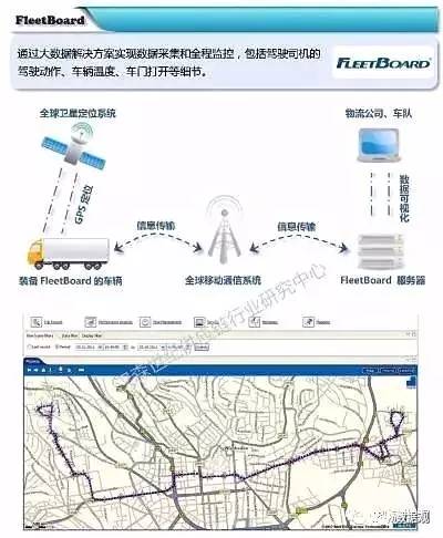 资产管理中USDT的全球应用案例_全球资产管理机构_全球资产管理系统