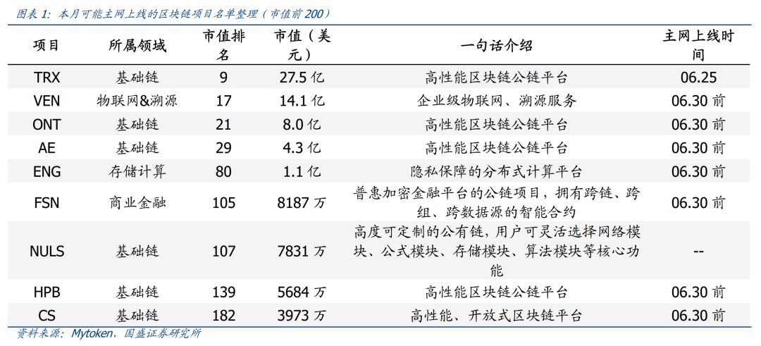 潜在流动性风险_处于流动性偏好陷阱中_USDT对改进市场流动性的潜在贡献