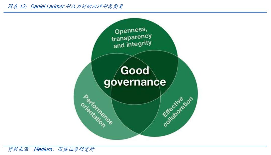 USDT对改进市场流动性的潜在贡献_处于流动性偏好陷阱中_潜在流动性风险