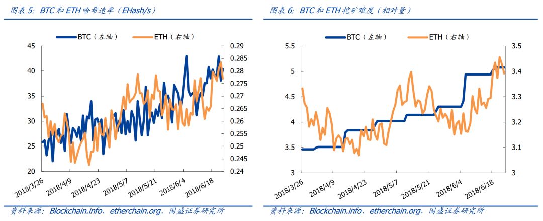 USDT对改进市场流动性的潜在贡献_处于流动性偏好陷阱中_潜在流动性风险