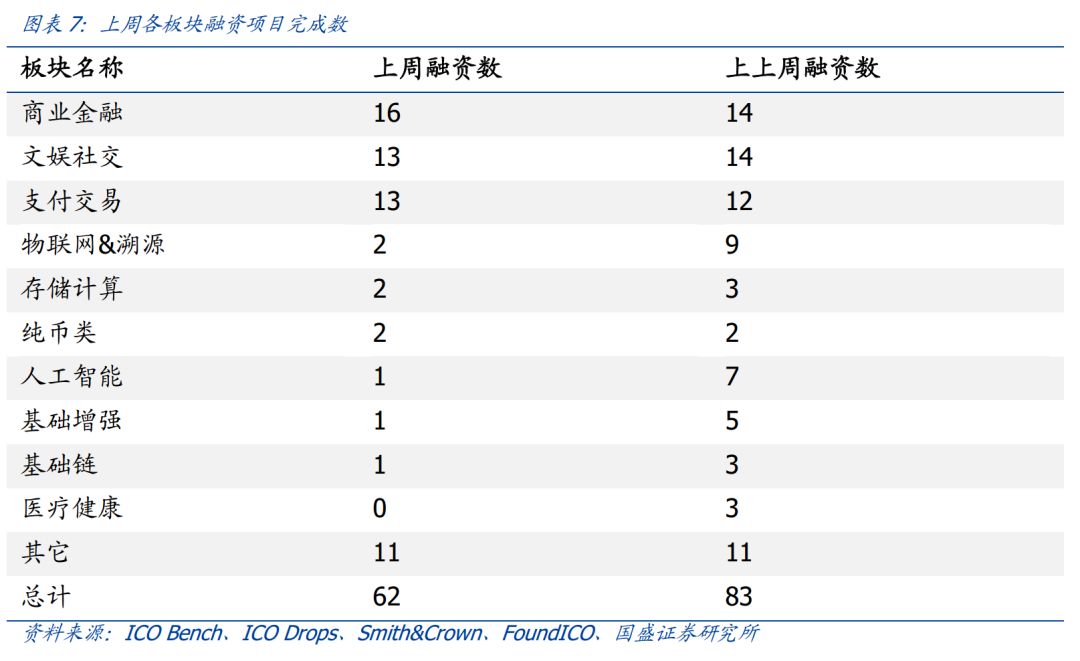 USDT对改进市场流动性的潜在贡献_处于流动性偏好陷阱中_潜在流动性风险