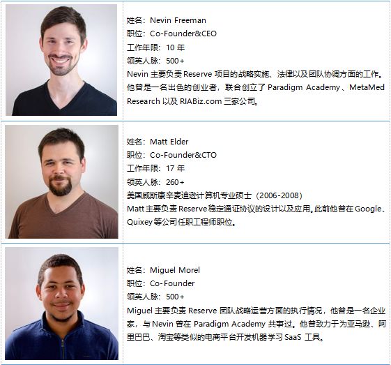 USDT在数字货币市场的信任度分析_货币信任_可信任机构的数字货币