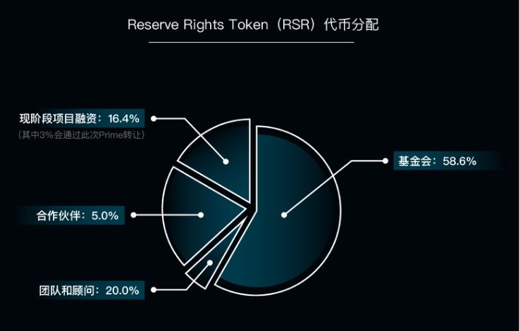 USDT在数字货币市场的信任度分析_货币信任_可信任机构的数字货币