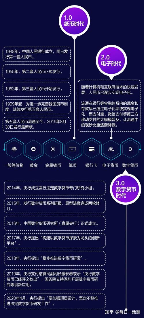 数字货币投资策略之情绪分析：捕捉机会与风险的关键