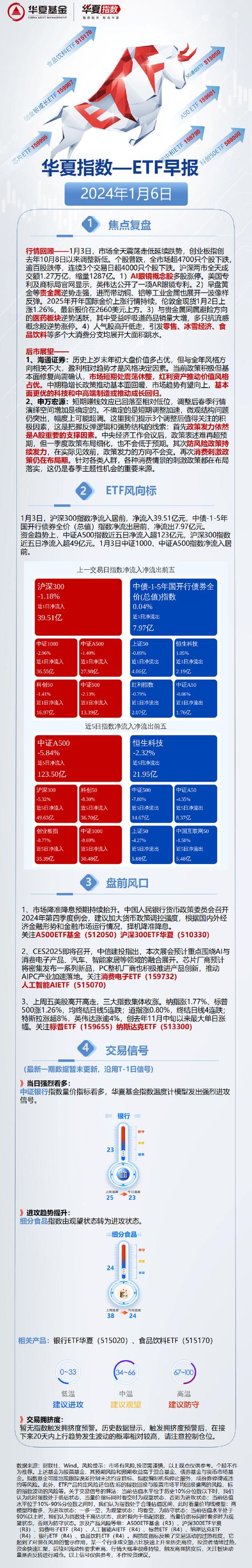 数字货币投资：紧跟市场趋势，选对币种规避风险