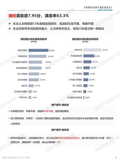 从产品品质与售后等多维度，深度剖析iPhone客户服务满意度