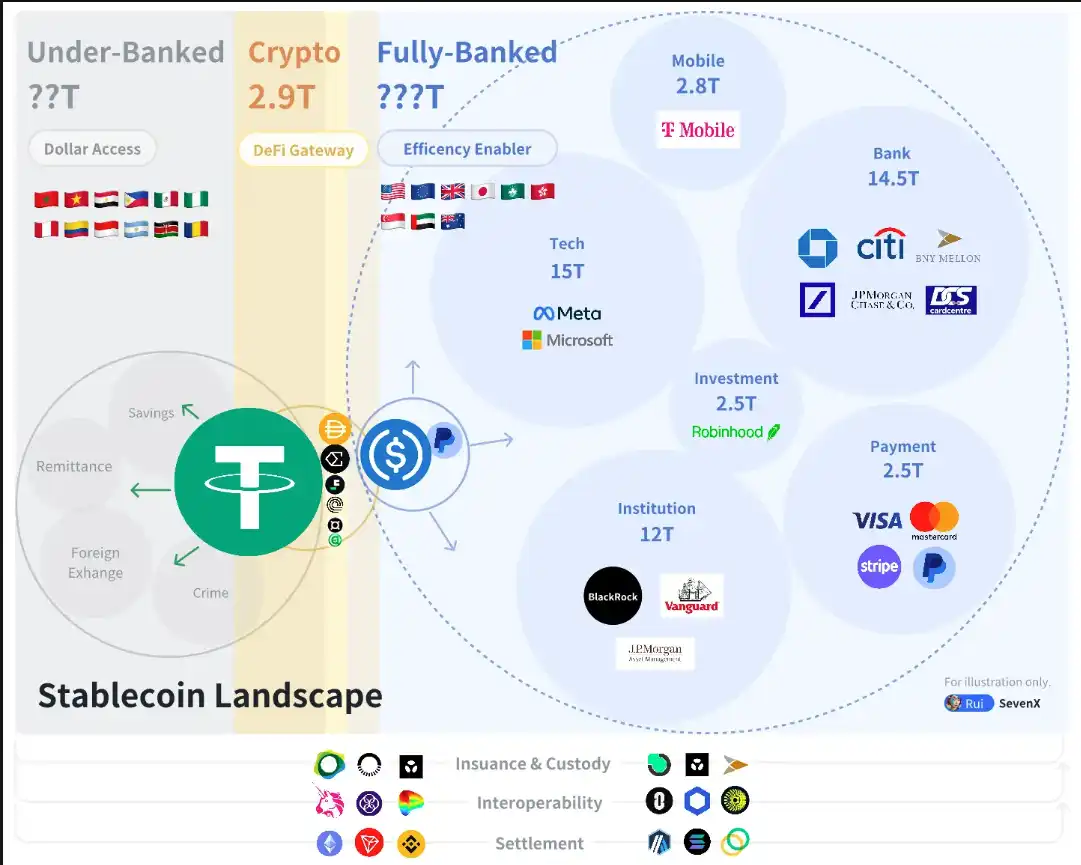 三角形的稳定性故事_接受企业宴请如何定性_世界各国对USDT的接受度与稳定性分析