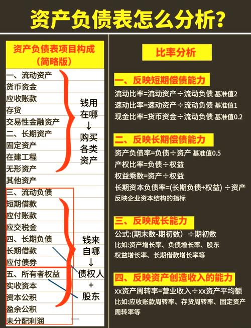 资产流动性规划的关键要点：USDT的独特作用与运用策略