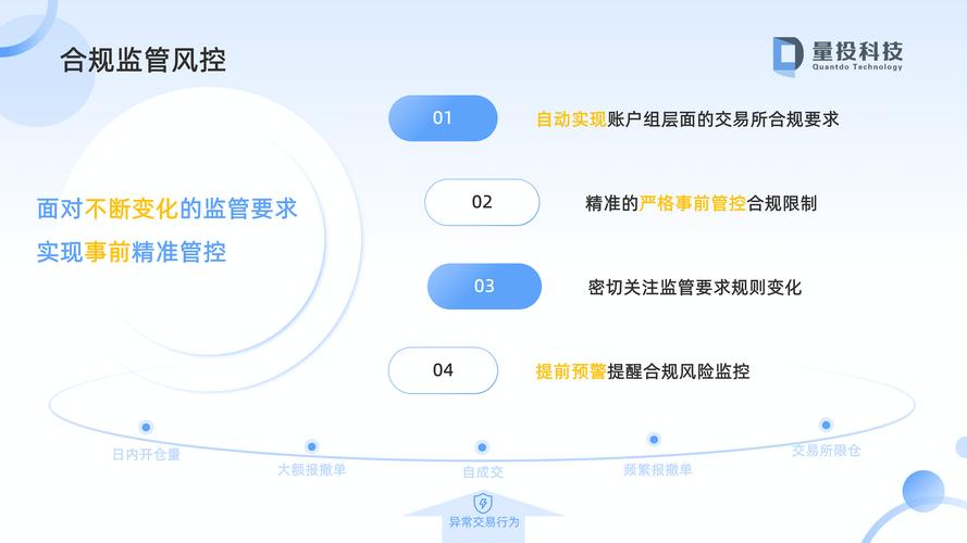 SwissQuote交易平台功能全且界面人性化，助新手开启交易之旅