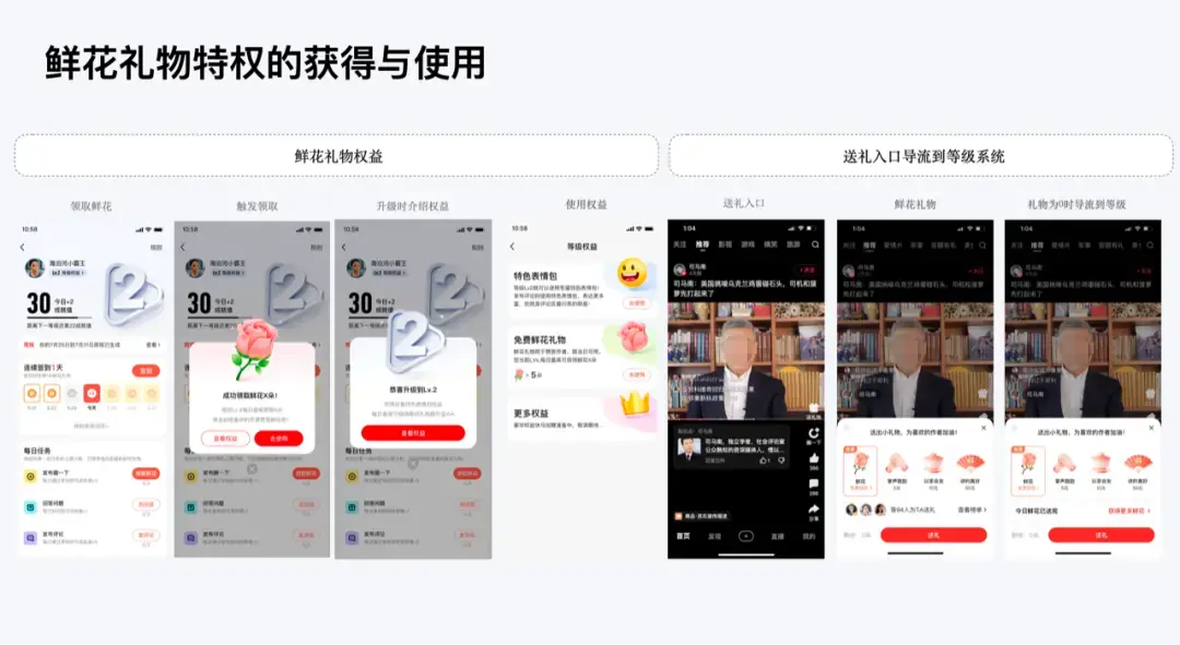 天乙社区用户列表显示分析_提高用户活跃度_分析BNB币的用户参与度：如何提高社区互动性