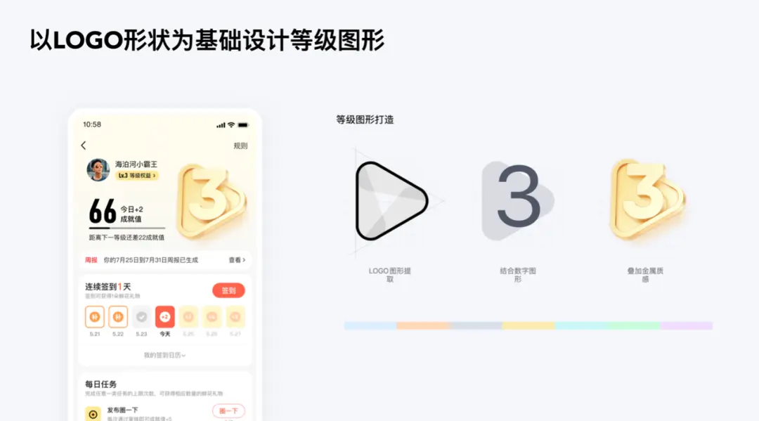纯干货！如何利用激励体系提升用户粘性