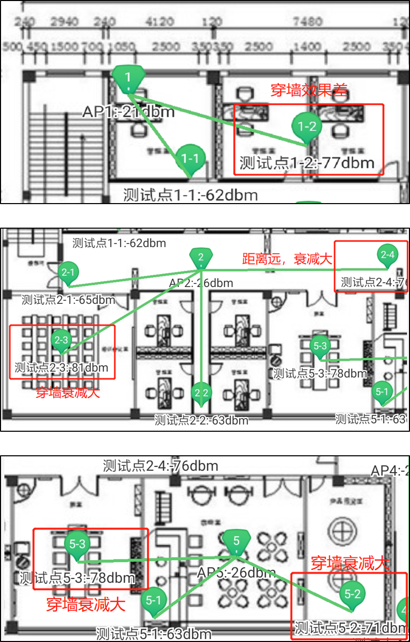 远程管理tplink路由器_远程控制tplink路由器_TP-LINK APP对无线设备远程控制的支持