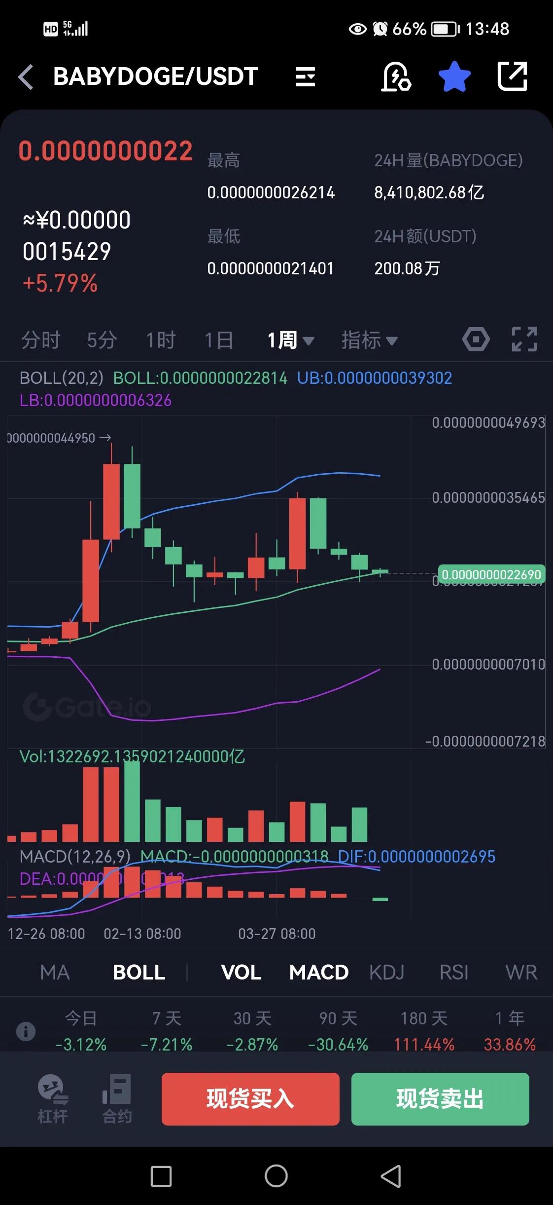 钱包密钥泄漏被盗_钱包加密货币_加密货币投资的另一个风险是资产丢失。最常见的加密货币丢失方式是黑客针对您的热钱包或您正在使用的交易所。这就是为什么您应该使用具有防黑客安全性的交易所和钱包。如果您忘记了数字钱包的密码或丢失了硬件钱包，