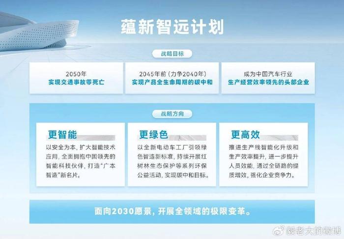 广汽埃安智联汽车产业园_探索广汽埃安AION UT的科技创新_广汽埃安公司简介