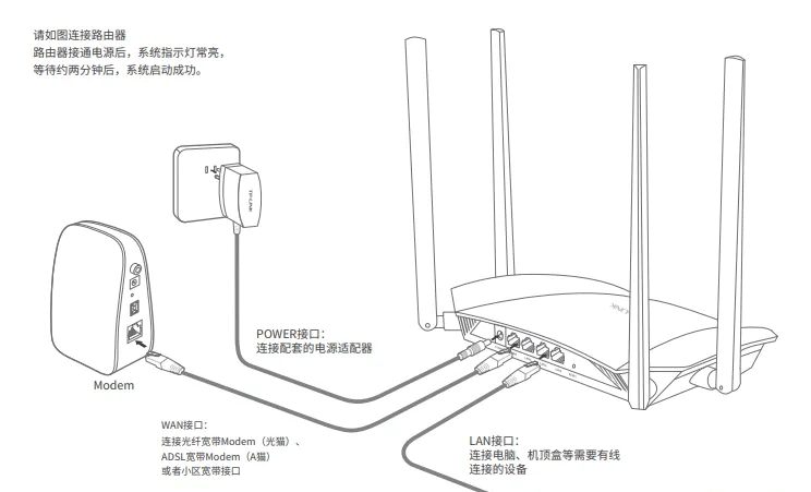 TP-Link路由器网络状态有个感叹号怎么办？