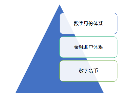 imkeo.app等众多数字货币相关域名及数字货币热门话题探讨