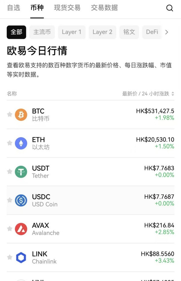 USDT在欧易上没人买(491)