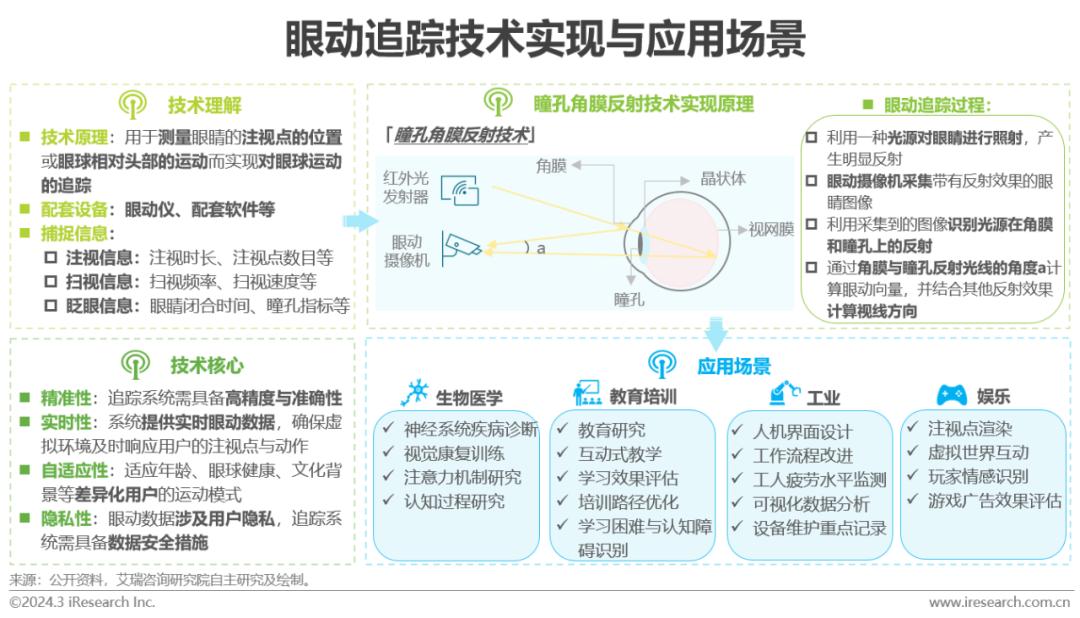 摄像头高科技_摄像头创新设计_TP-Link摄像头设备的科技创新与研发趋势