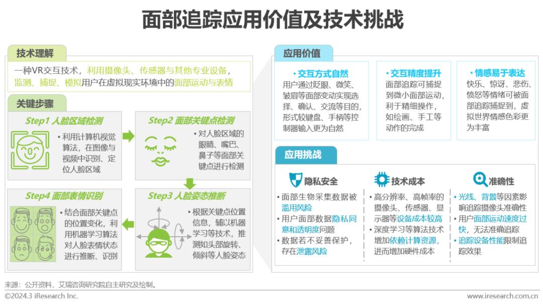 摄像头高科技_TP-Link摄像头设备的科技创新与研发趋势_摄像头创新设计