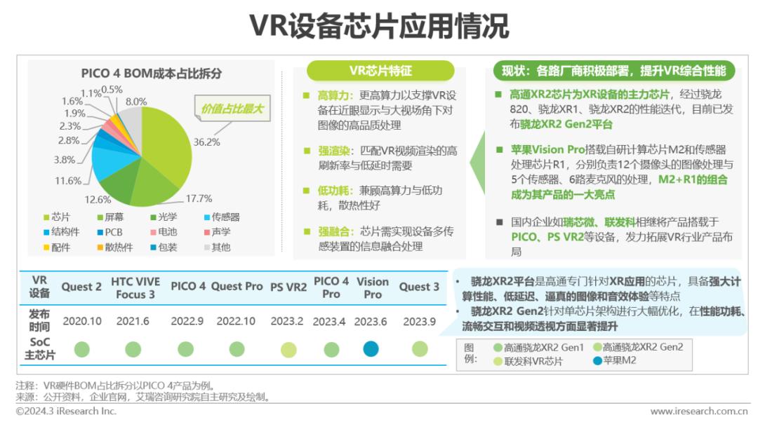 摄像头高科技_TP-Link摄像头设备的科技创新与研发趋势_摄像头创新设计