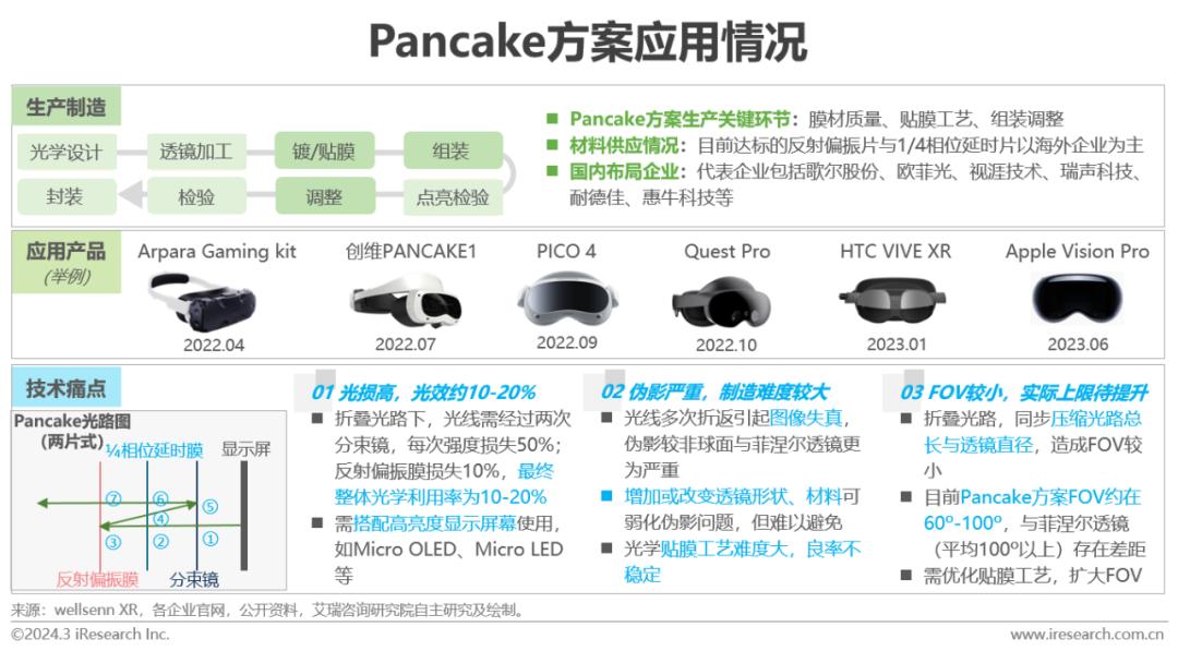 TP-Link摄像头设备的科技创新与研发趋势_摄像头高科技_摄像头创新设计