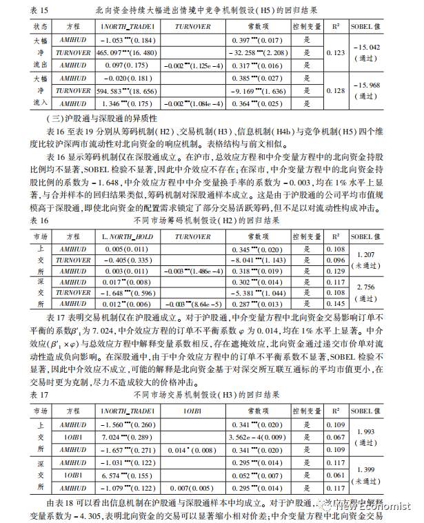 关键流动资产指的是_资产流动性的重要性_USDT在资产流动性提升中的关键作用