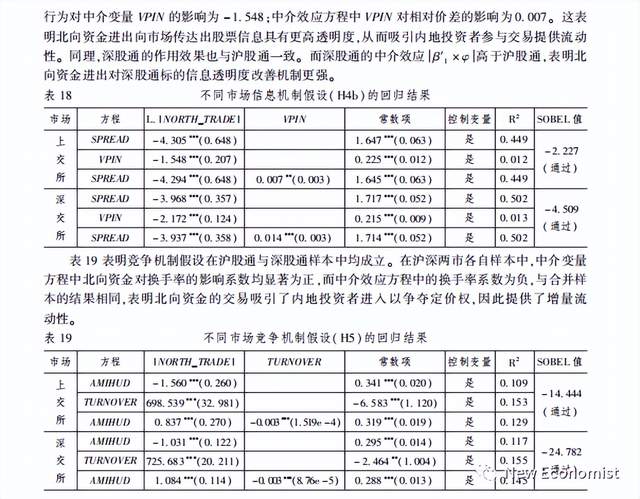 资产流动性的重要性_关键流动资产指的是_USDT在资产流动性提升中的关键作用
