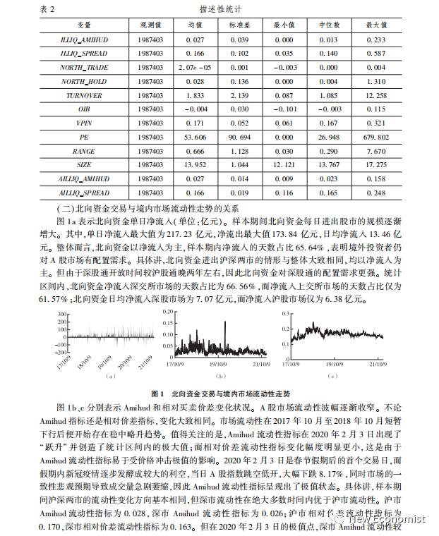 资产流动性的重要性_USDT在资产流动性提升中的关键作用_关键流动资产指的是