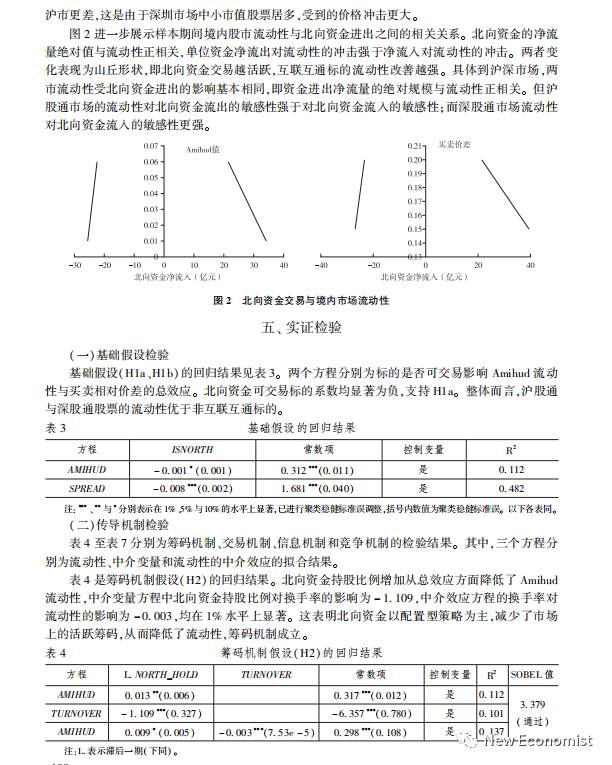 USDT在资产流动性提升中的关键作用_资产流动性的重要性_关键流动资产指的是