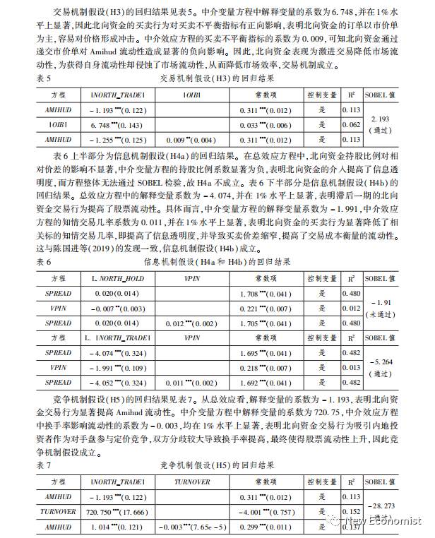 USDT在资产流动性提升中的关键作用_关键流动资产指的是_资产流动性的重要性